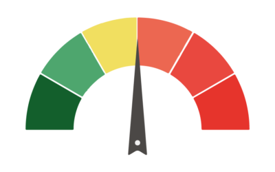 Les indicateurs de performance