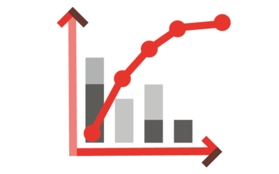 Diagramme Pareto